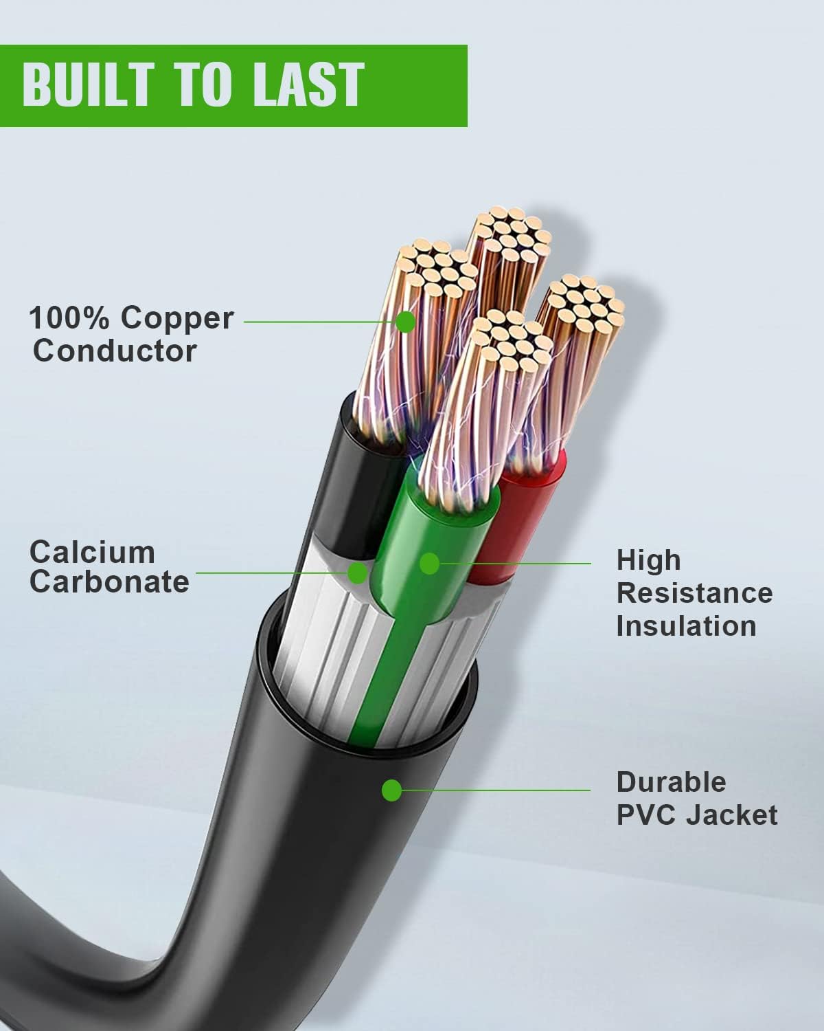 50 FT 50 Amp RV Extension Cord Power Supply Cable, Heavy Duty, 6AWG3C + 8AWG1C S5579