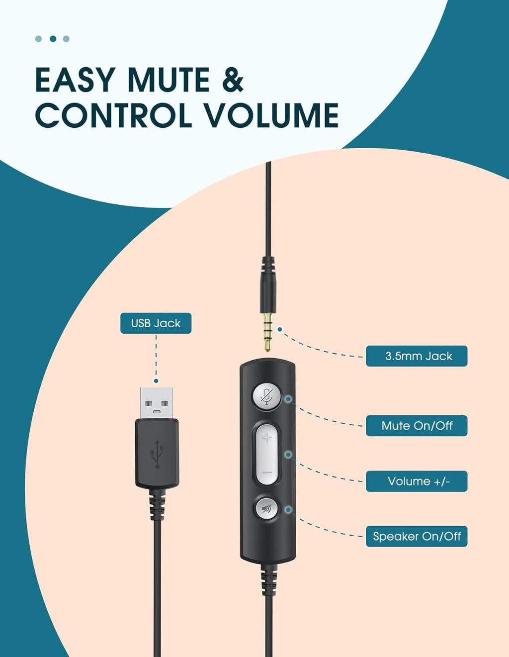 3.5mm/USB 2-in-1 Noise Canceling PC Headset with Microphone Y8214