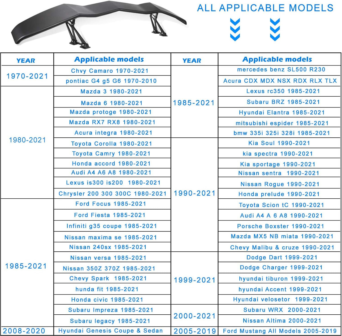 Universal Trunk Wings Spoiler High Kick V Style Rear Spoiler Wing Tail Lid (61.8inches Length) T313