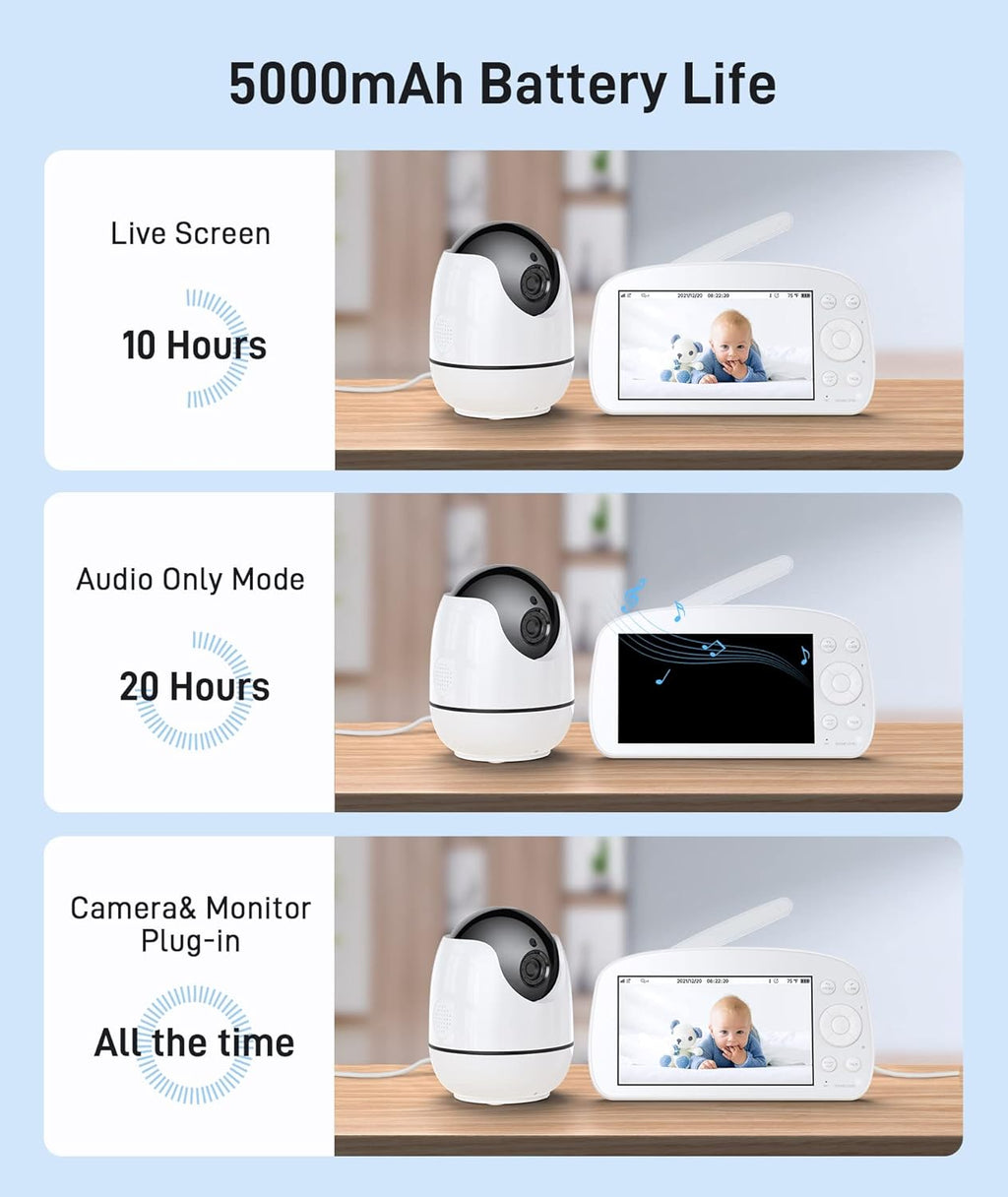 Video Baby Monitor with Camera and Audio 720P HD Resolution, 5.5 Display, Remote Pan/Tilt/Zoom, Two Way Audio, Night Vision, Lullabies, Room Temperature W811650