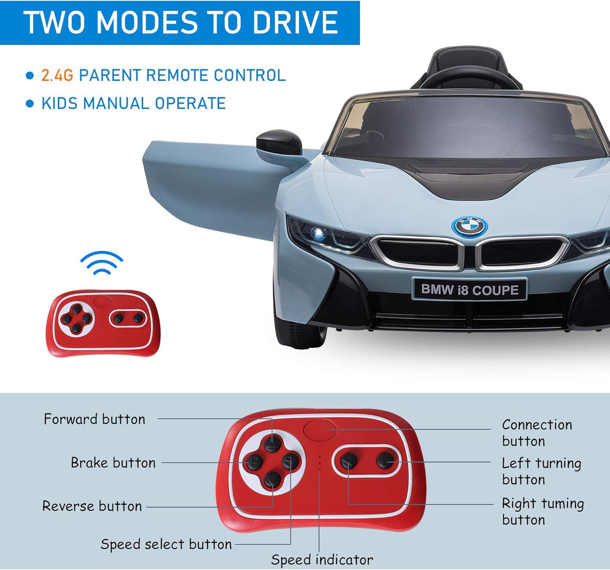 Blue BMW I8 Coupe Electric Kids Ride-On Car 6V Battery Powered Toy with Remote Control Y200277